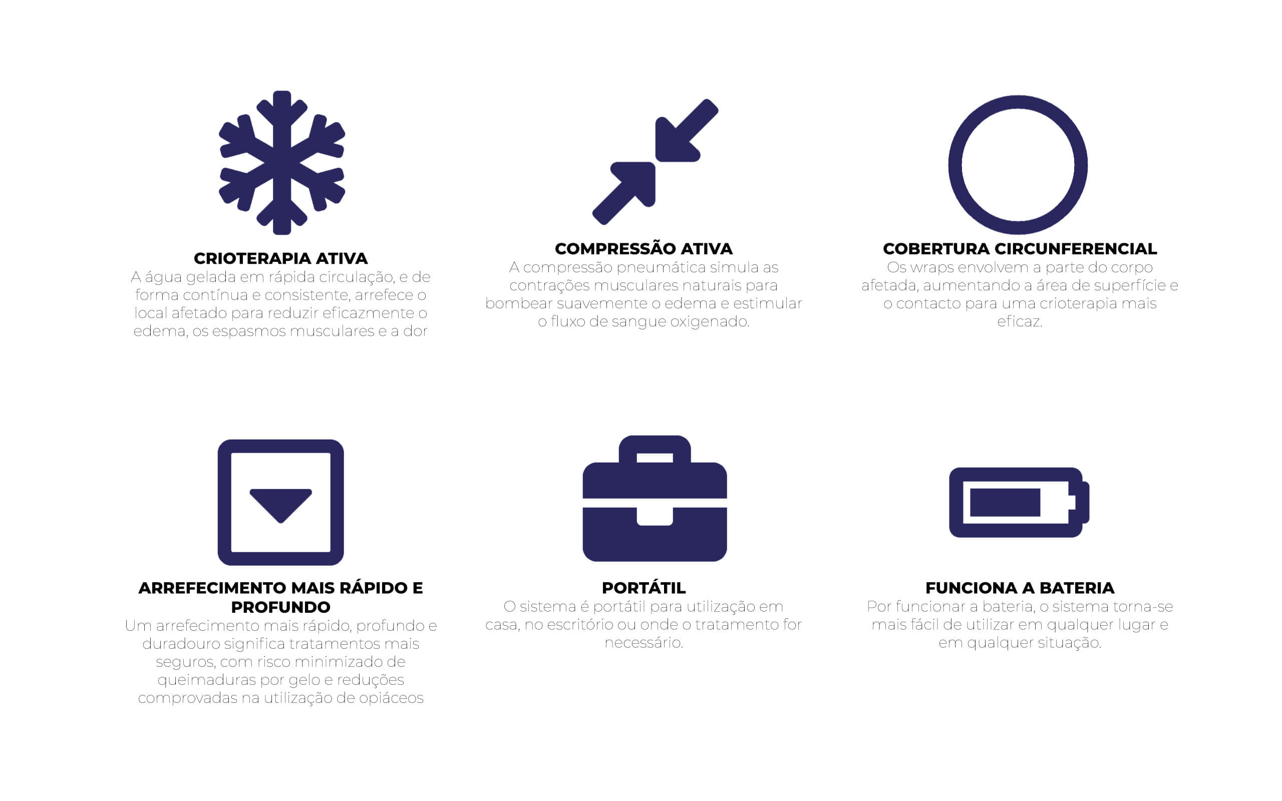 Utilize para ver mais